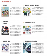 就业率、对口升学率和就业质量均名列全